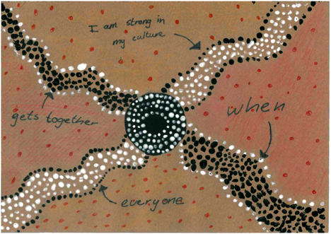 Wazana-May Kabay/Nuga Wazana-May Kabay/Nuga, Rasmussen State School, Qld (Grade 5-6)